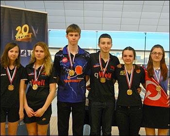 Победители Moscow Junior 2013
